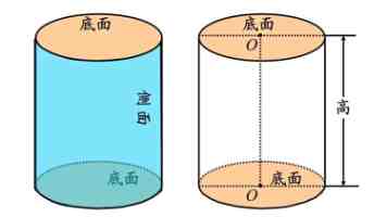 德弘的131亿，换来高鑫零售由盈转亏