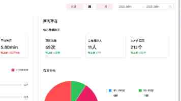 亚洲明星盛典奖项：历届获奖名单与看点
