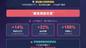 半价“平替”戴森被骂割韭菜,徕芬很委屈