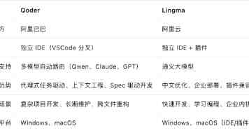 腾讯张军官宣操作系统层级 AI 助手“马维斯”正式上工，Windows、Mac、安卓端同步上线