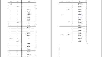 99%的作业都是AI写的：当代名校生眼里，大学还剩下什么？