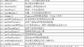 青城娱乐盛典：高清视觉盛宴完整版回顾