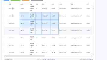 男生78包皮：长度、影响与护理全解