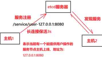 最高法发布生态环境保护专题指导性案例