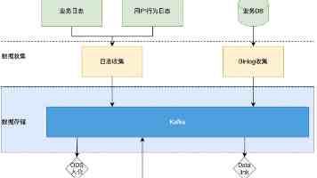 建设两岸融合发展示范区部省际工作会议在福州举行