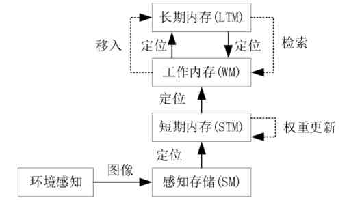 IT早报 0521：雷军坦言小米 YU7 GT 有点“小贵”；微信灰度“本机号码登录”；大罢工前夕三星电子与工会达成共识；英伟达 Q1 净利润 583 亿美元同比增 211%...