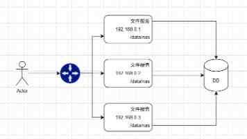 严字当头谋打赢 聚力解难强保障